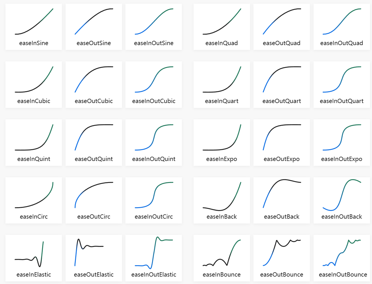 easing_function_1