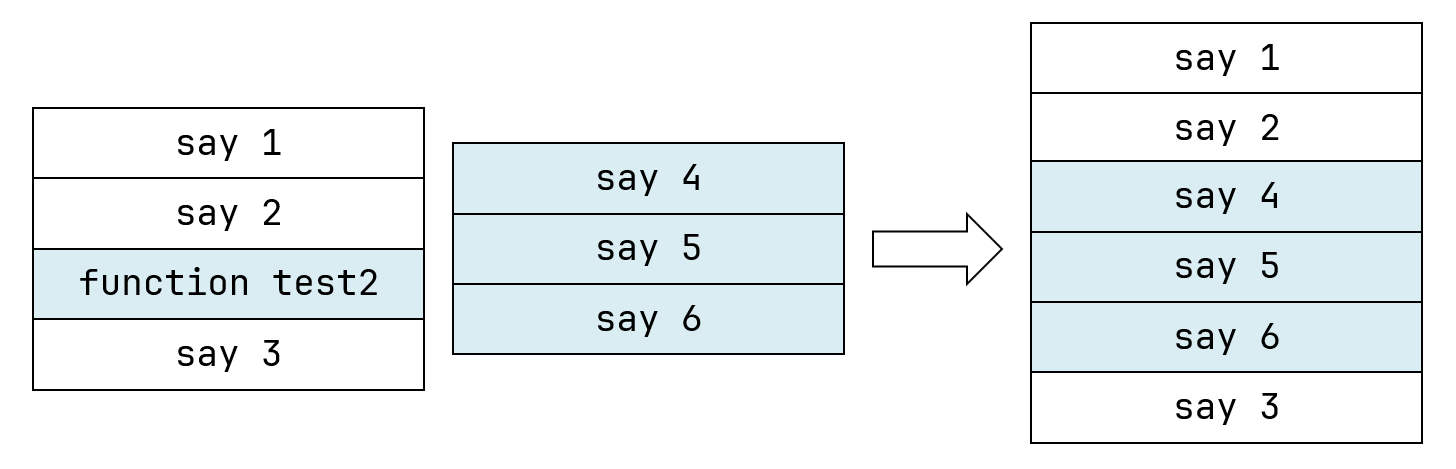 func_sys_6