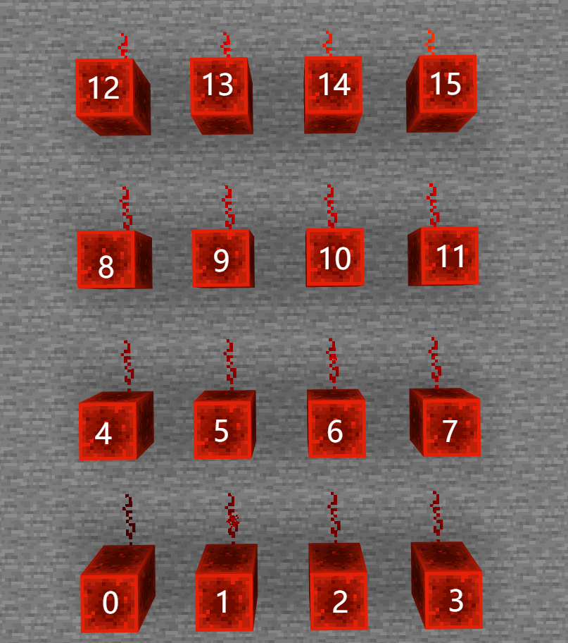 practice_3