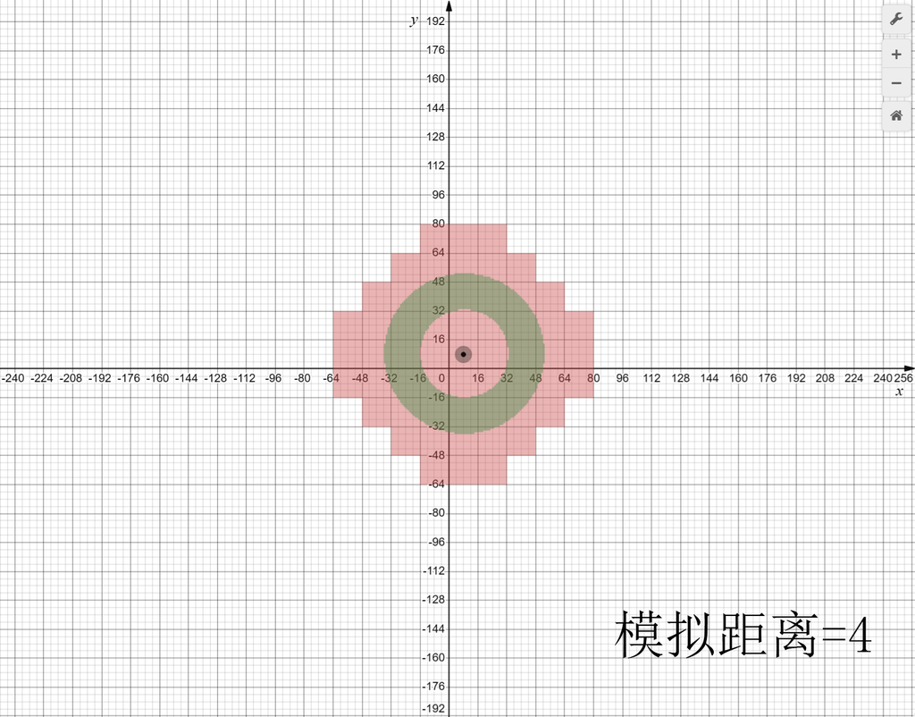 simulation_distance