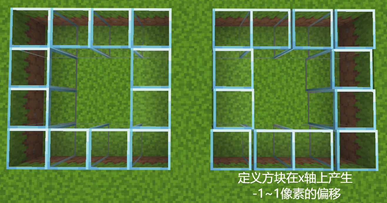 数据驱动方块组件 | 量筒的 Minecraft 基岩版开发文档